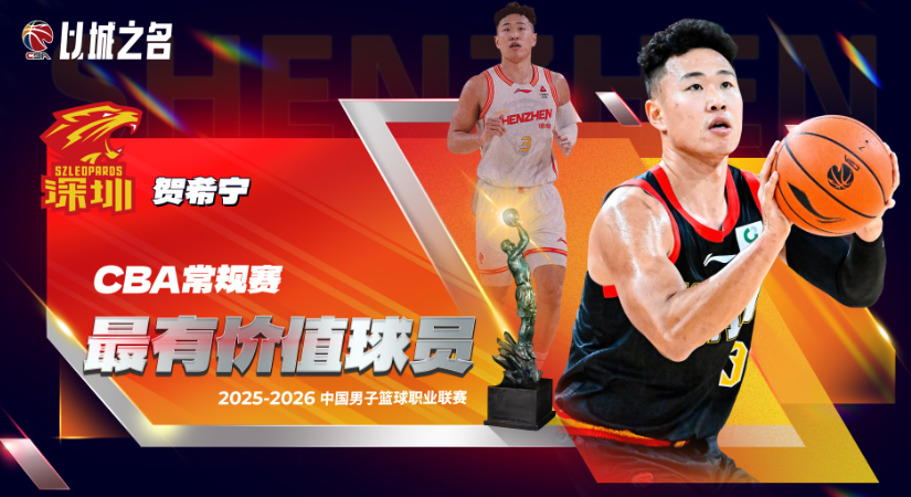必发APP-CBA男篮最新动态!贺希宁斩获常规赛MVP,徐昕成功逆袭,庞峥麟新秀赛季进最佳一阵